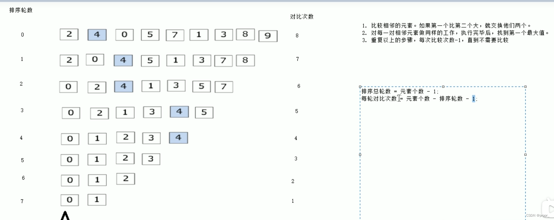 C++ 路漫漫其修远兮