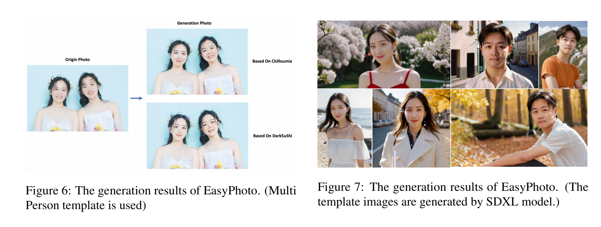 【深度学习】AI换脸，EasyPhoto: Your Personal AI Photo Generator【一】