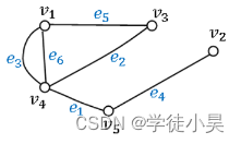 习题5.2