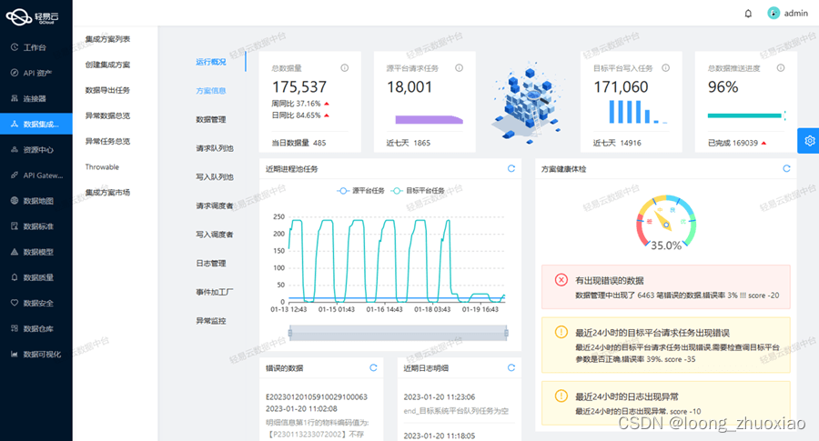 伯俊ERP与金蝶云星空对接集成表头表体组合查询连通应付单新增(供应商账户应付单-应付单(负数)ok)