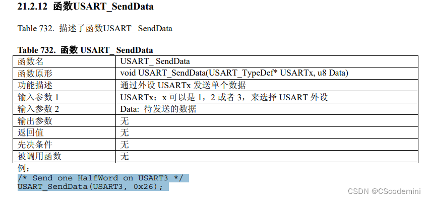 STM32基础教程 p19 UART通信初始化及其单个字符发送代码