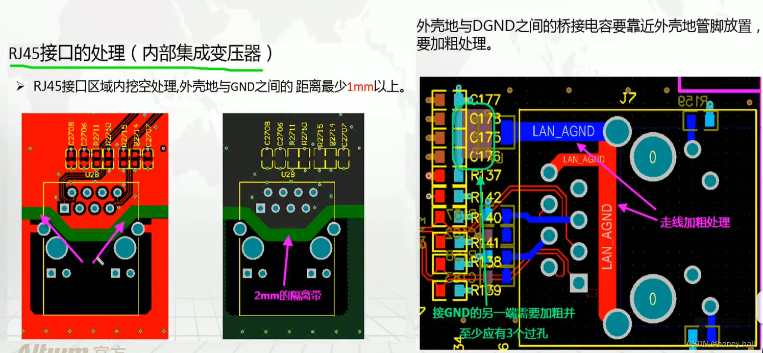 AD高速板设计--RJ45(笔记),第5张