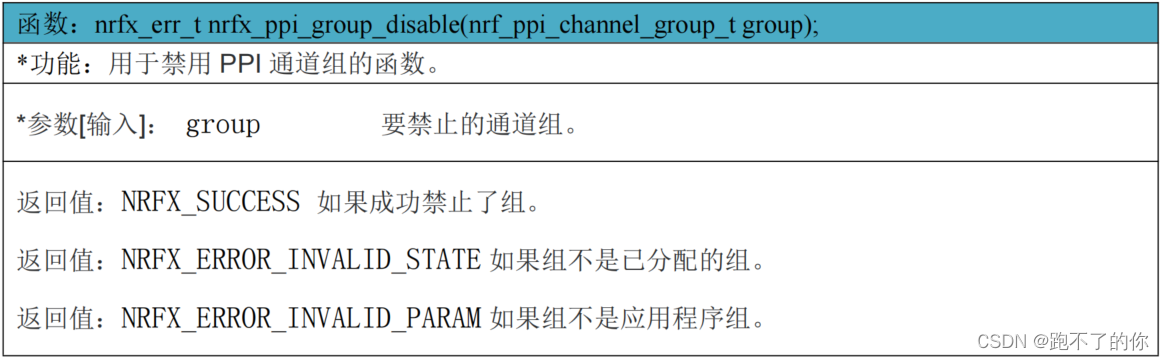 nRF52832——PPI 模块的应用