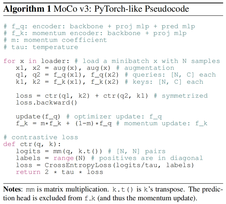 MoCo v3（ICCV 2021）