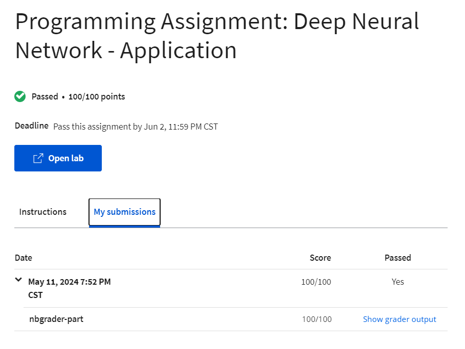 Coursera吴恩达深度学习专项课程01: Neural Networks and Deep Learning 学习笔记 Week 04 （完结）