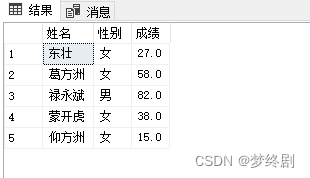 使用union（上下的查询结果一致）的效果