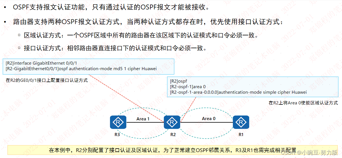 OSPF路由计算