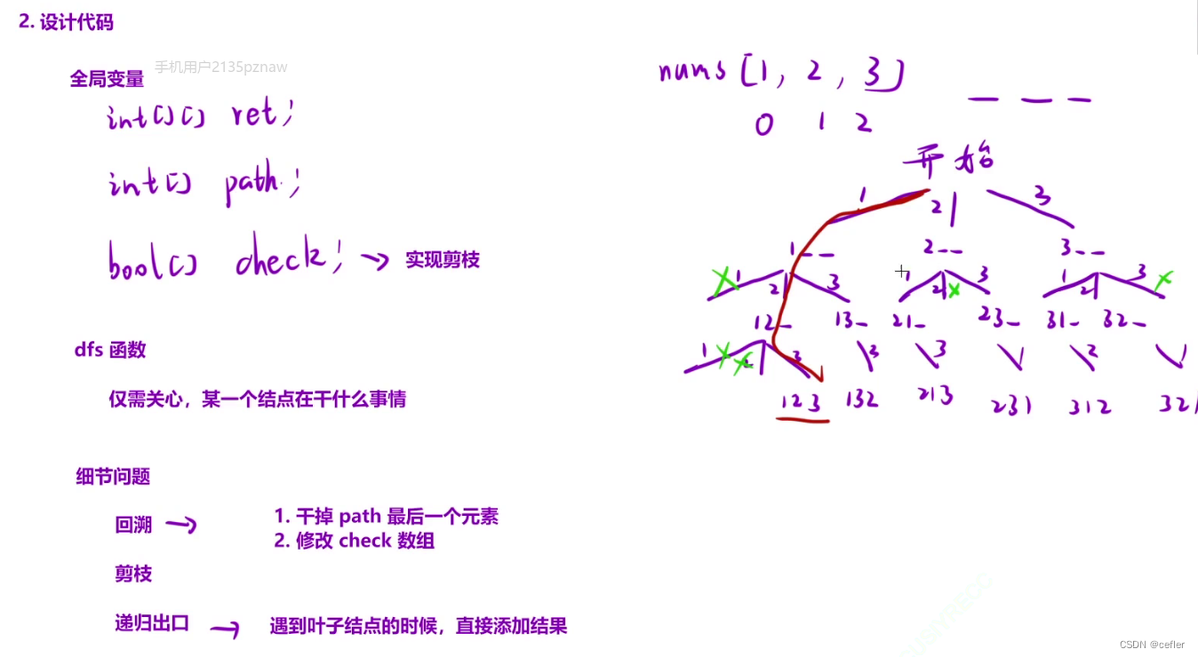 穷举vs暴搜vs深搜vs回溯vs剪枝