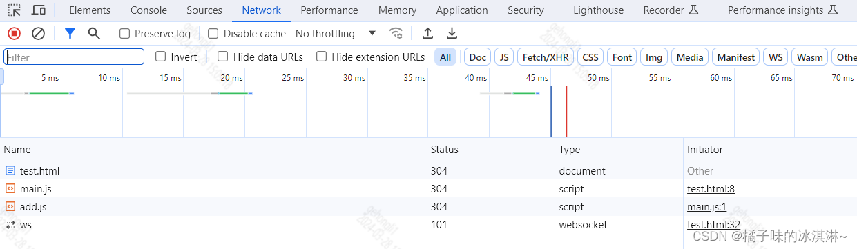 Vite 为什么比 Webpack 快？