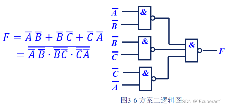 电路与数字逻辑期末复习重点整理！！