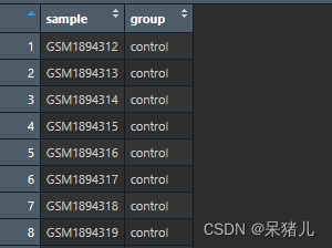 生信数据分析——绘制差异热图