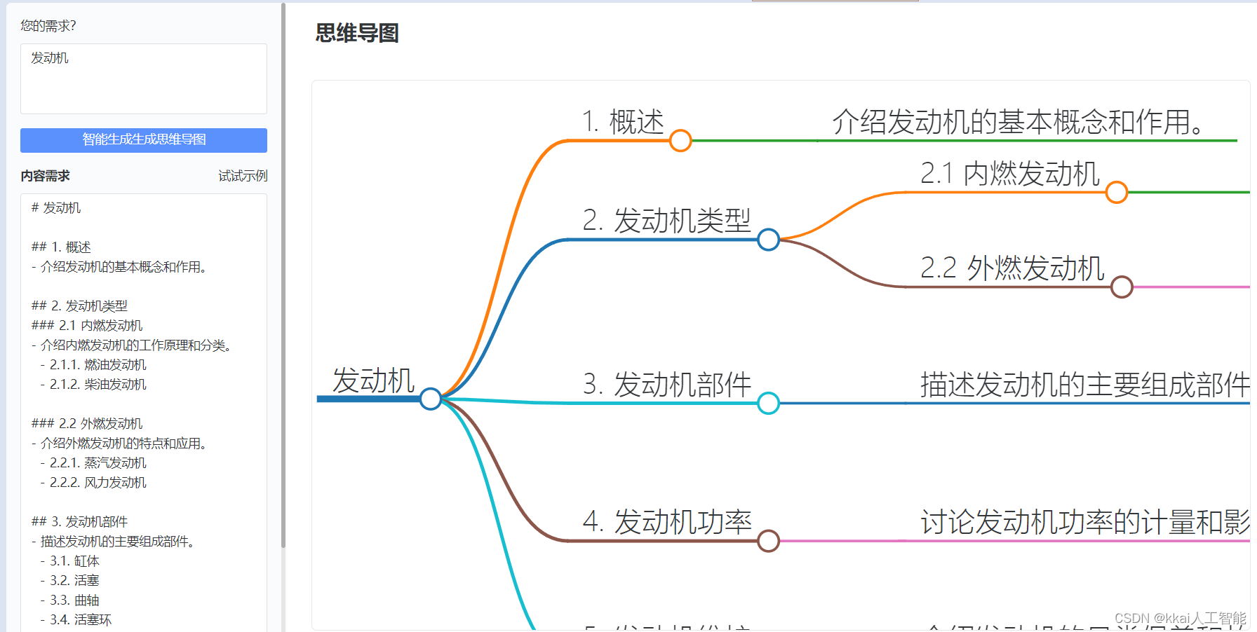 智能未来：一站式AI技术探索平台（一键收藏）