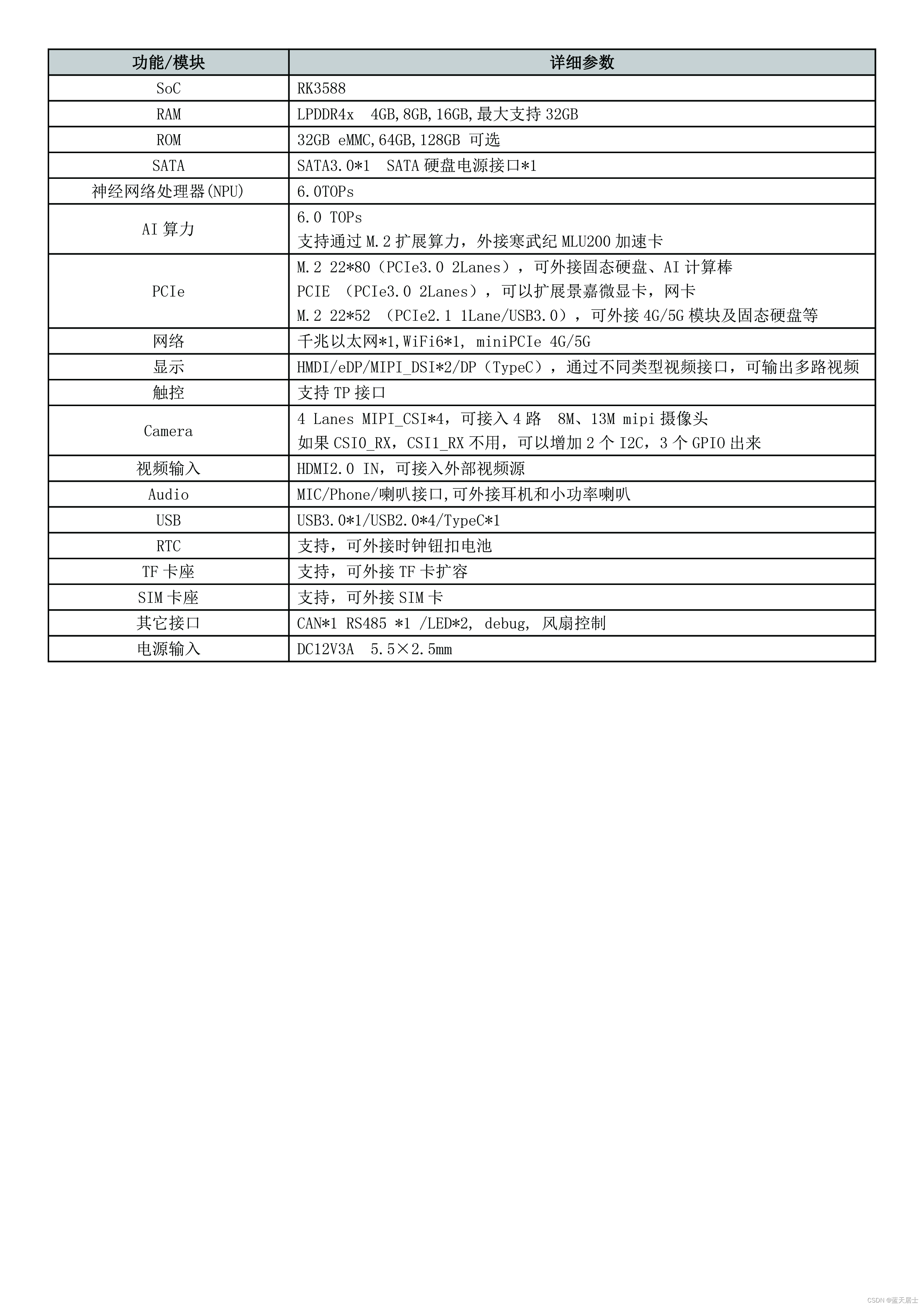 玩转贝启科技BQ3588C开源鸿蒙系统开发板 —— 开发板详情与规格