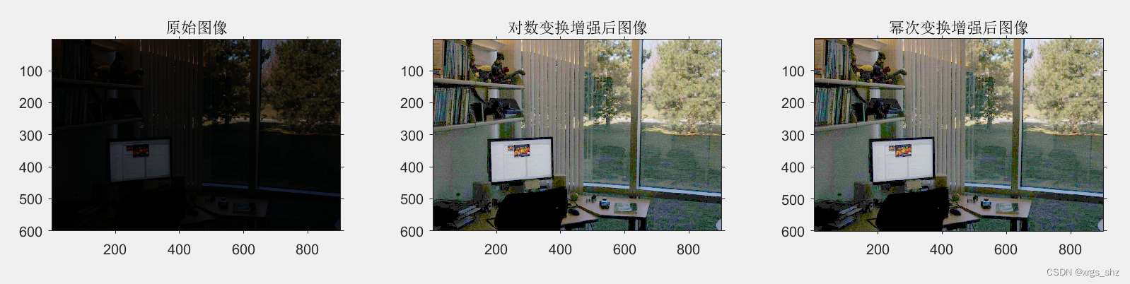 MATLAB<span style='color:red;'>图像</span><span style='color:red;'>增强</span>方法（<span style='color:red;'>二</span>）