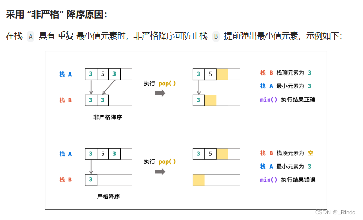 数据结构学习 jz30 包含 min 函数的栈