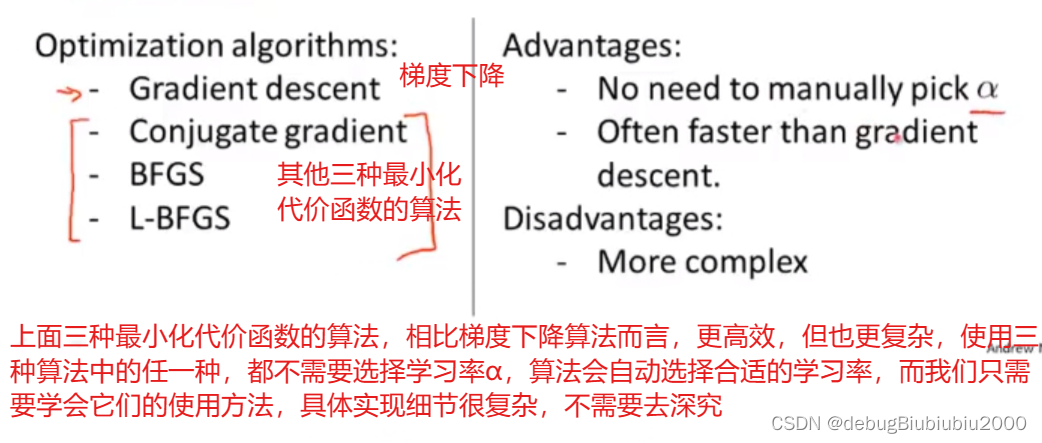 机器学习——分类问题、logistic分类算法