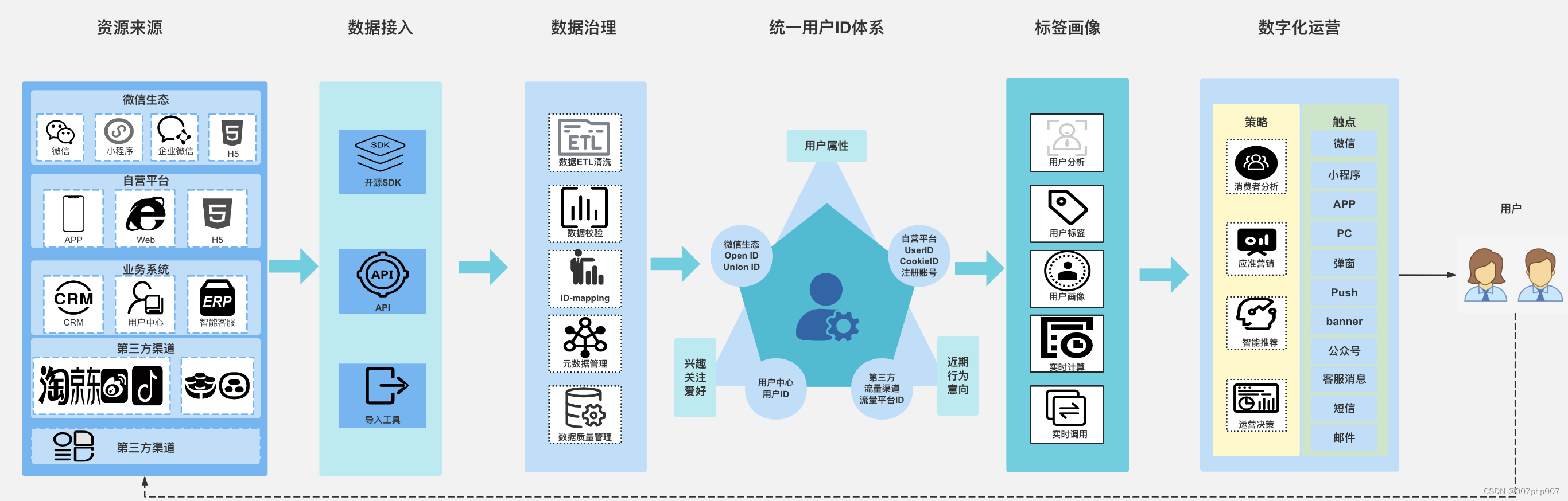 探索未来工业：数字化智能巡检系统的革命性应用