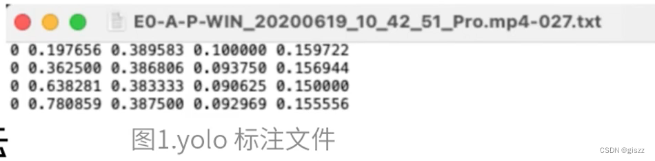 【大厂AI课学习笔记NO.54】2.3深度学习开发任务实例（7）数据标注和数据集拆分