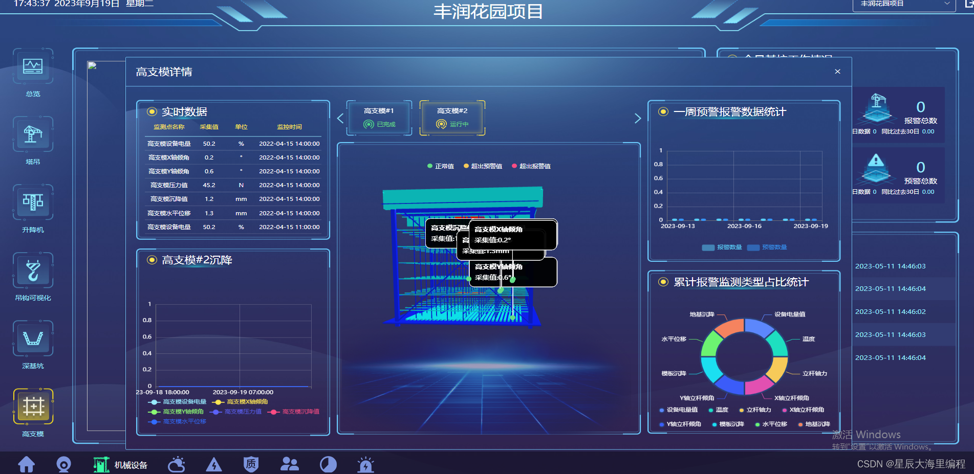 SaaS智慧工地云平台源码 支持二次开发、支持源码交付