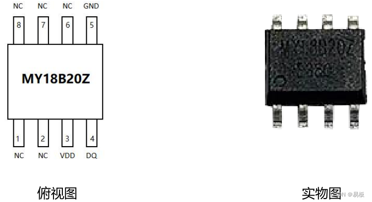 MY18B20Z 封装管脚图