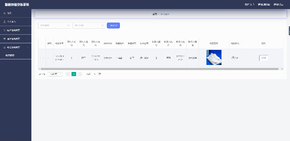 基于Java SSM框架实现智能快递分拣系统项目【项目源码】