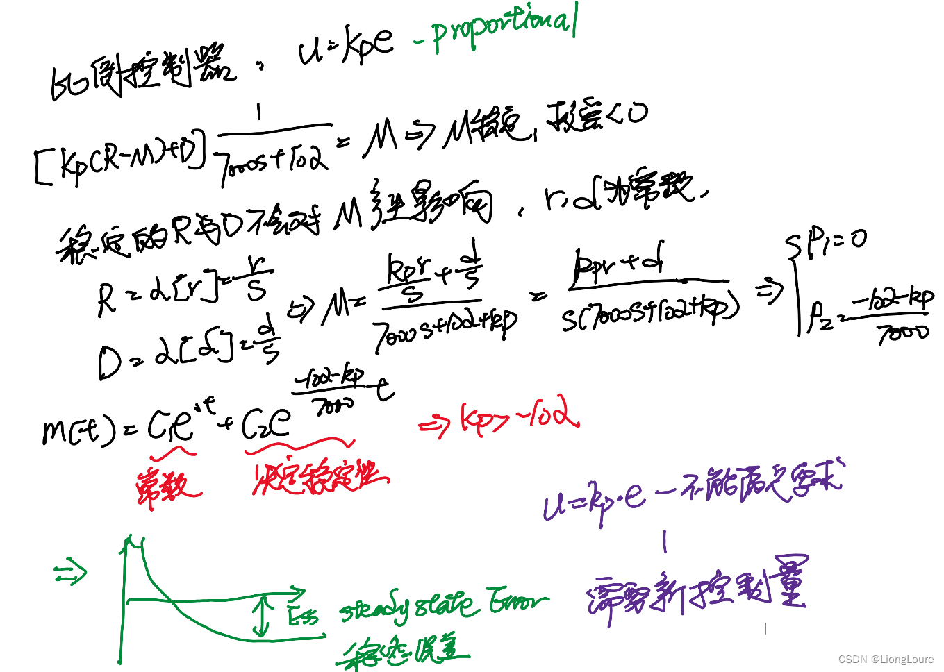 [足式机器人]Part2 Dr. CAN学习笔记-自动控制原理Ch1-3燃烧卡路里-系统分析实例