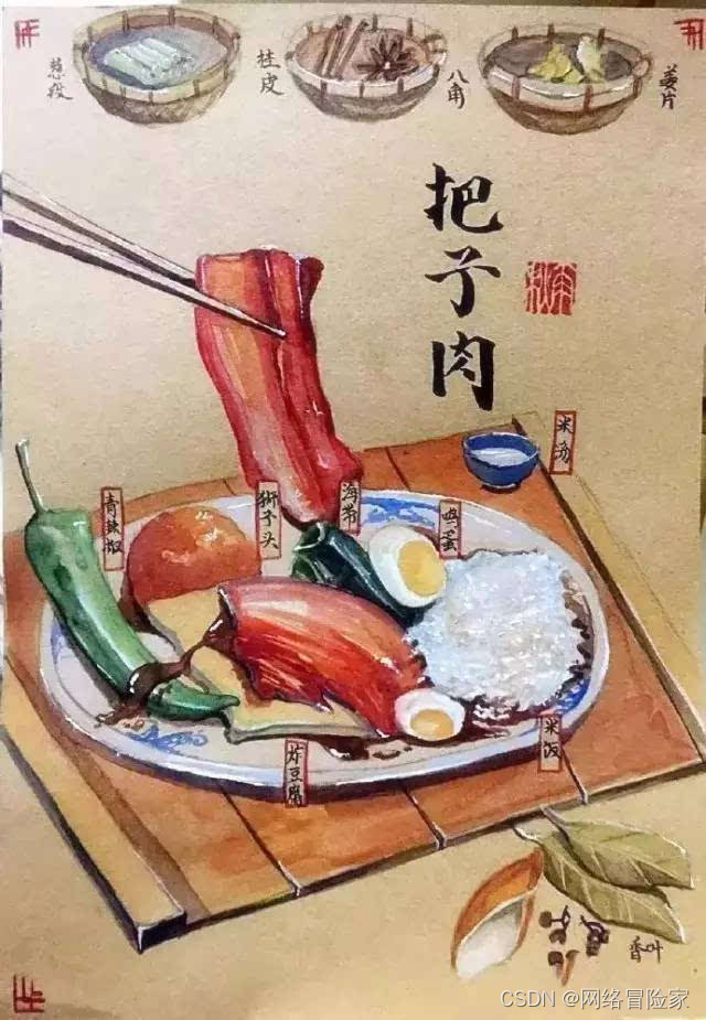 请添加图片描述