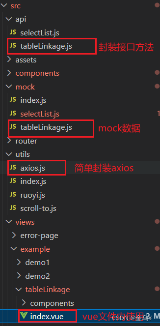 使用Mockjs模拟（假数据）接口(axios)