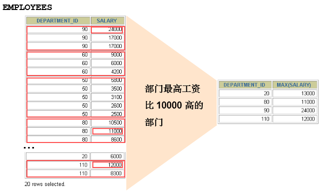 外链图片转存失败,源站可能有防盗链机制,建议将图片保存下来直接上传