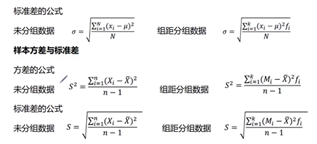 统计学第1天