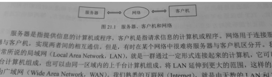 第二十一章网络通信总结