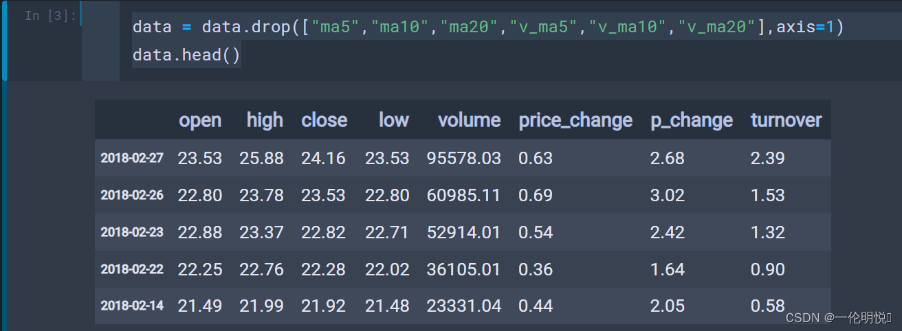 [机器学习-01]一文了解｜机器学习简介、工具选择和Python包基础应用