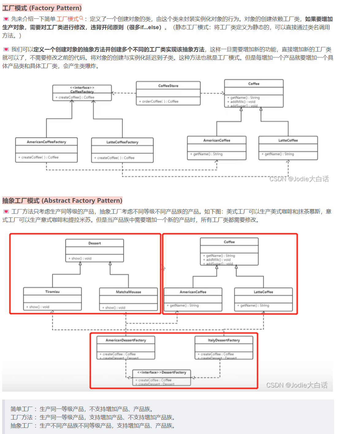 设计模式：工厂模式 ⑤