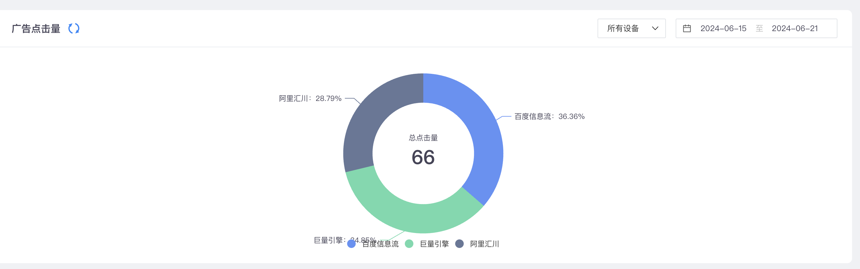 为何你的App安装转化率不高？试试Xinstall的页面唤起功能吧！