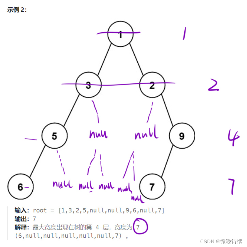 算法day26