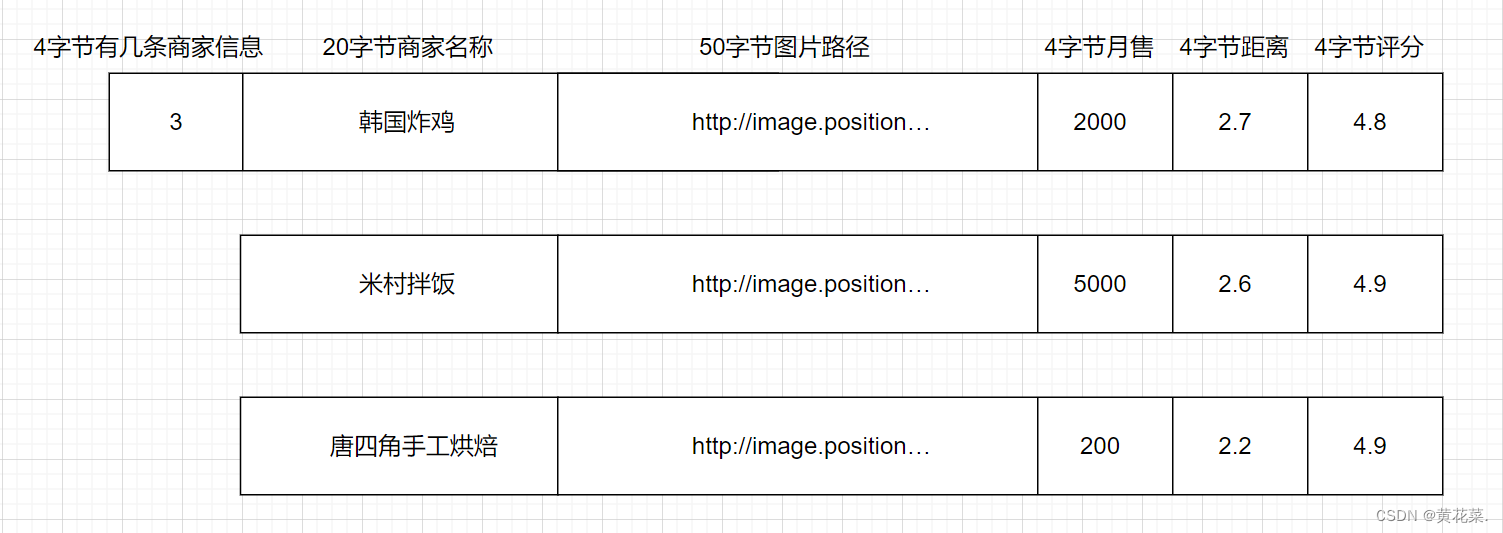 外链图片转存失败,源站可能有防盗链机制,建议将图片保存下来直接上传