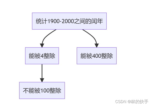 feeb931e8e31400abe3b93551205e38d.png