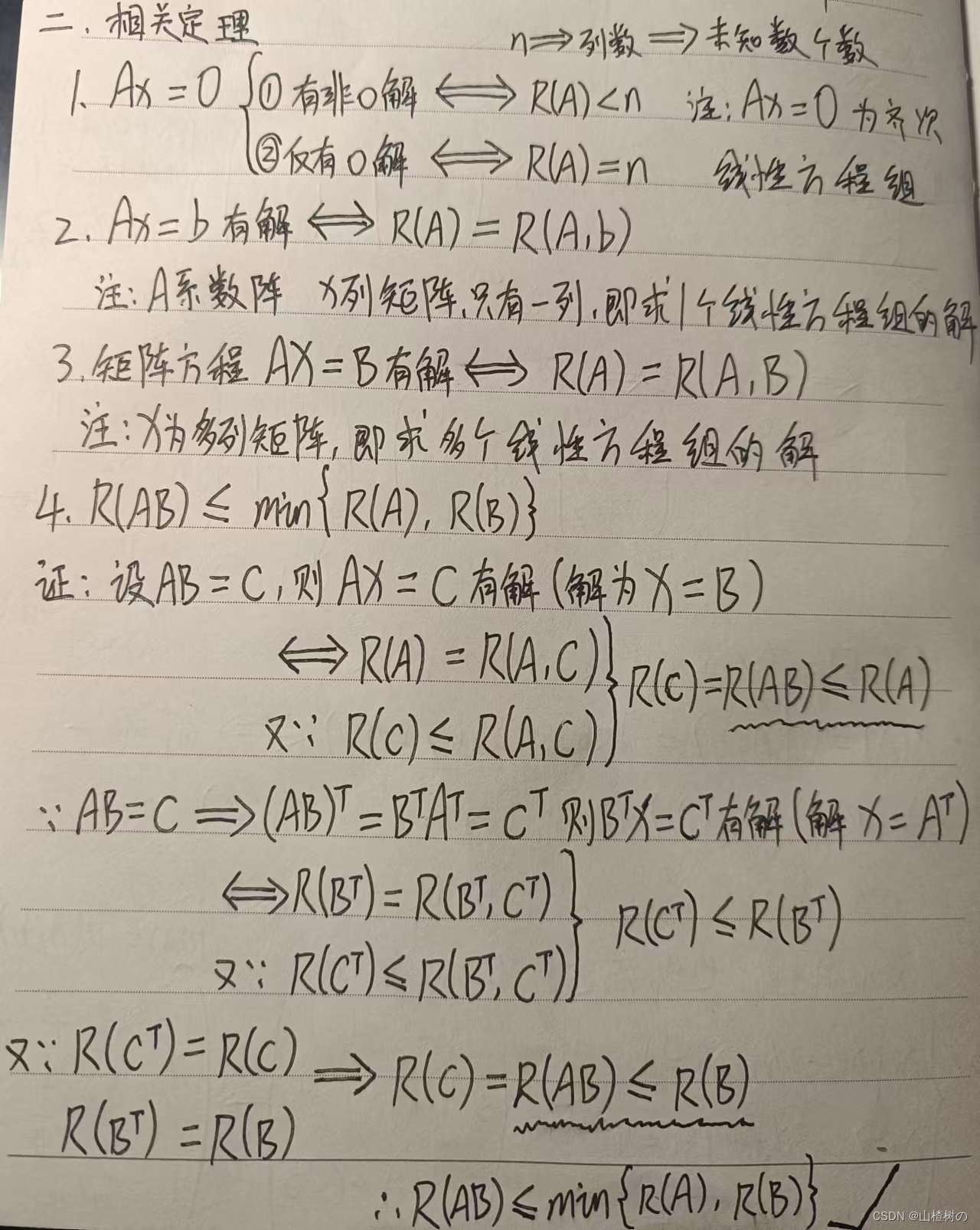 线性代数：线性方程组