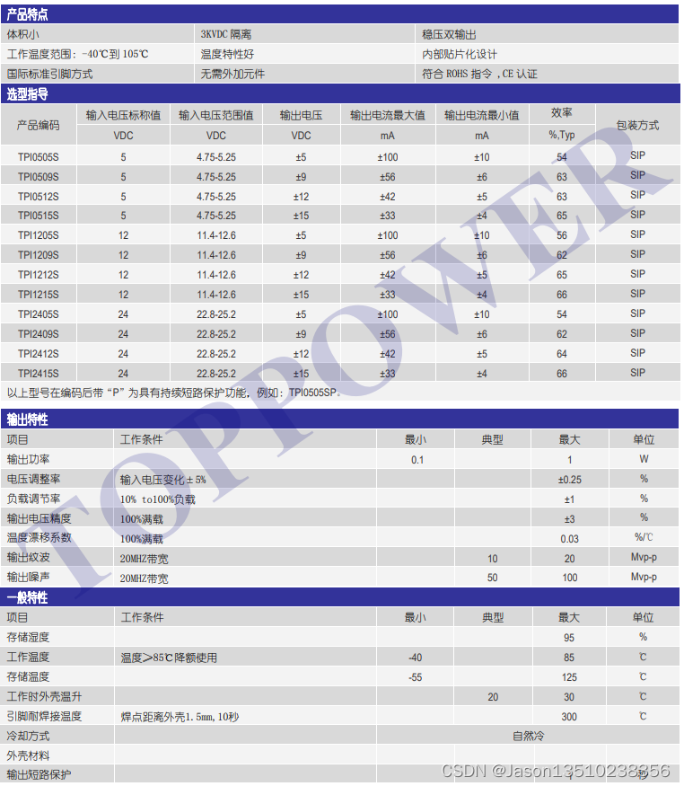 TPI 系列——1W,3KVDC隔离 定电压输入，稳压双路输出DC-DC模块电源