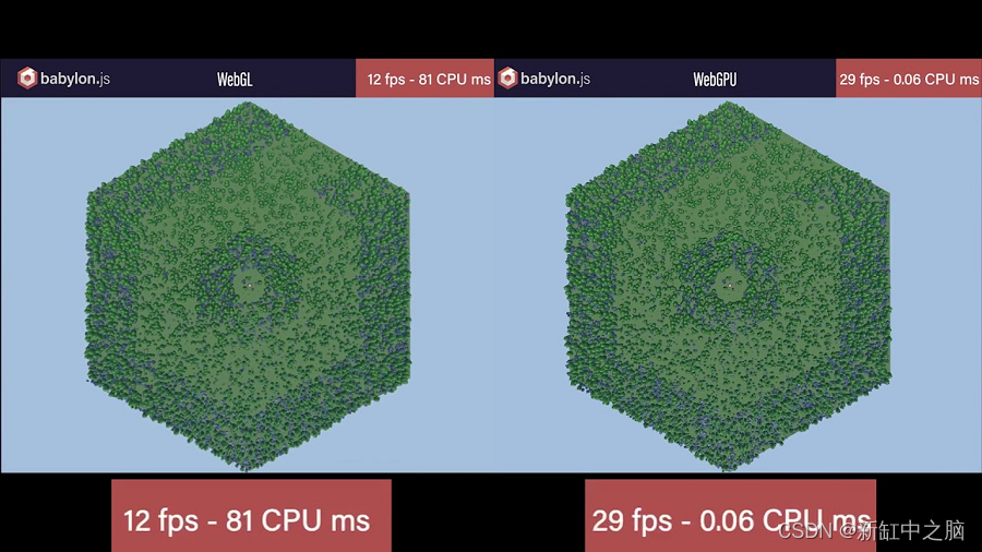 WebGPU vs. 像素流