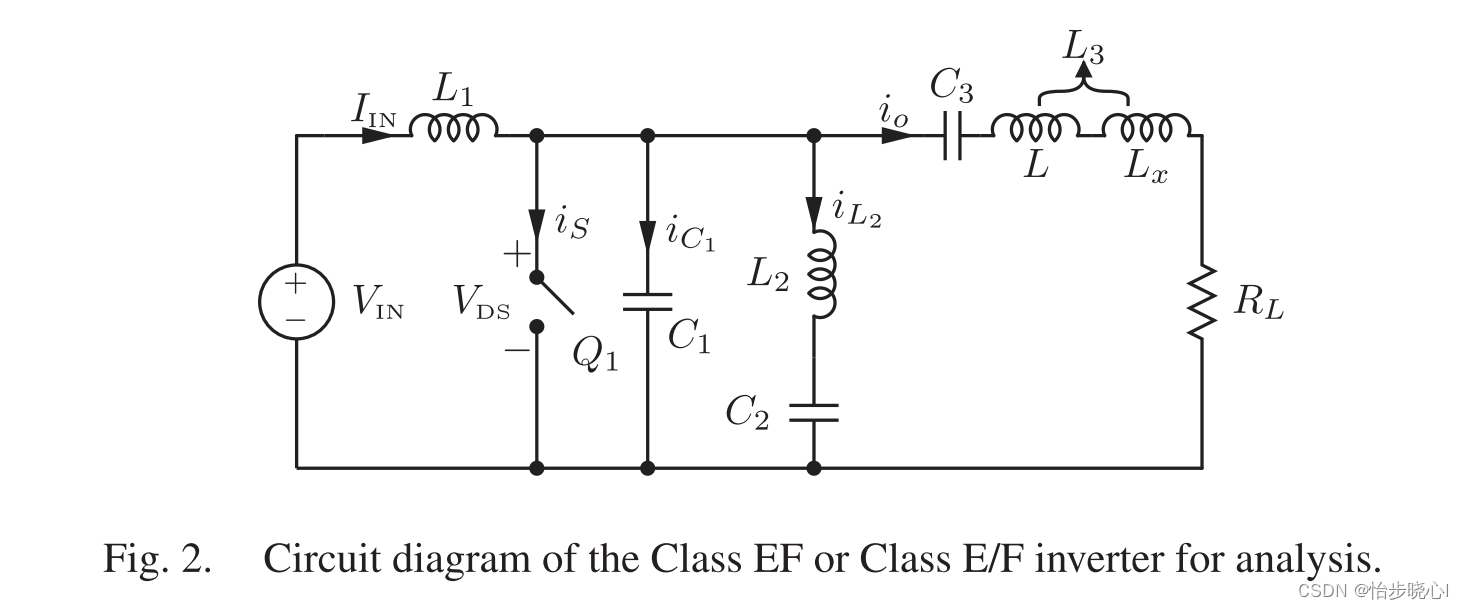 EF类和E/F类功率放大器（能量转换器）的波形推导和理想仿真--基于Matlab和ADS