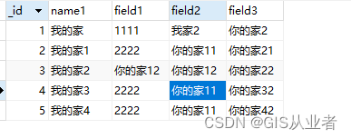 mysql根据条件修改字段