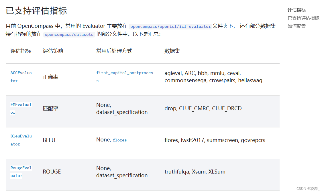 OpenCompass 大模型评测实战学习笔记