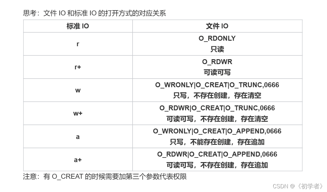 图片来源于网络，侵权立删