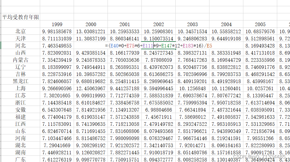 1999-2022年30省平均受教育年限（含原始数据和具体计算过程+计算结果）