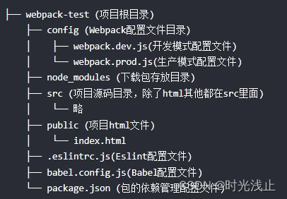 webpack5基础和配置