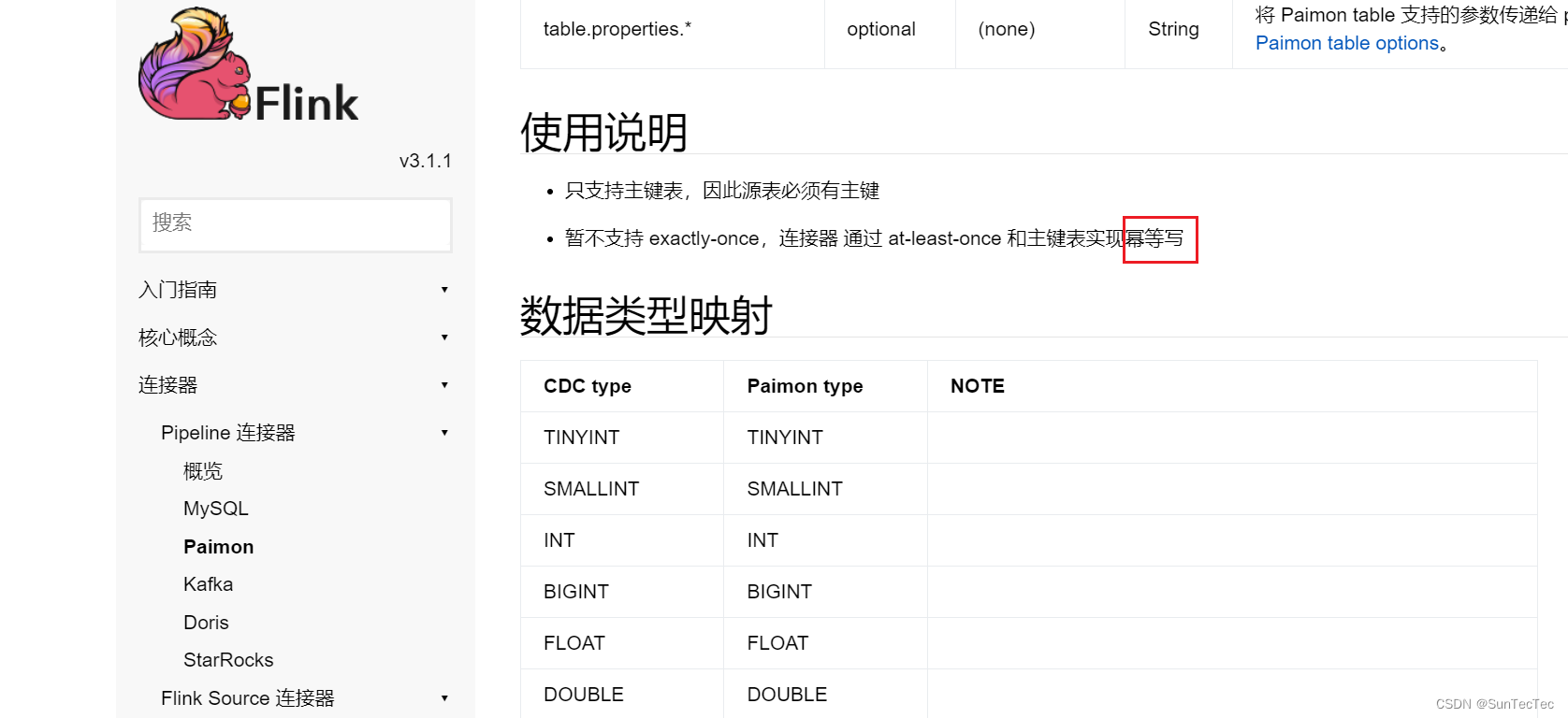 FlinkCDC sink paimon 暂不支持exactly-once写入，而通过 幂等写