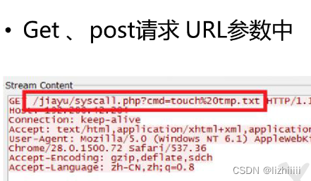 日志分析简单总结