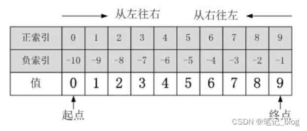 image-20210310111904137