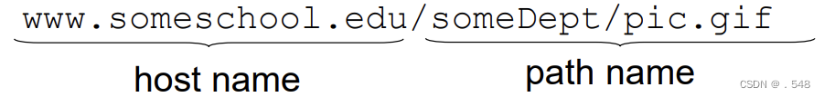 <span style='color:red;'>Web</span> and <span style='color:red;'>HTTP</span>